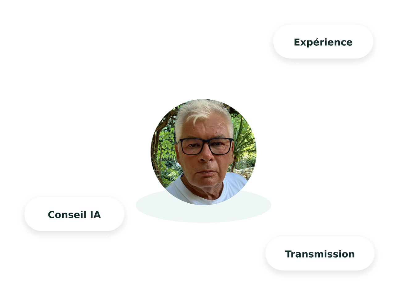 Didier Gendre, consultant senior en intelligence artificielle